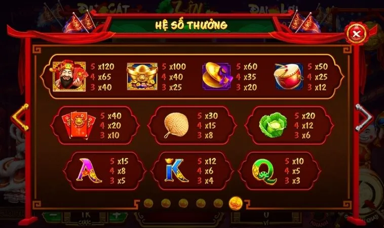 Nổ Hũ Lân Hái Lộc Tại ManClub