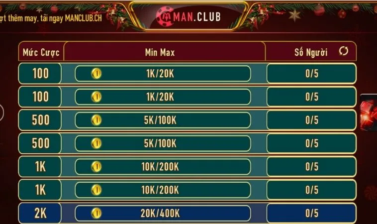 Các mức cược trong game Xì Tố Tại ManClub